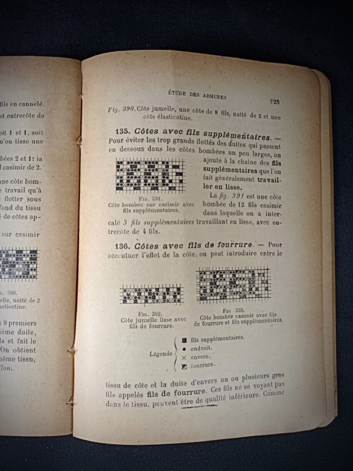 Open pages of La Fabrication du Drap, showing historical fabric-making techniques