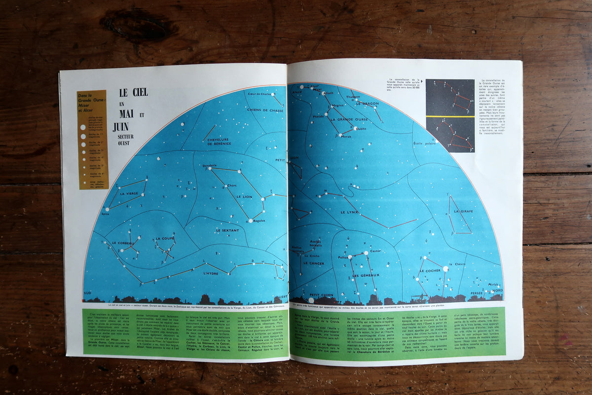 Turquoise double-page map titled Le Ciel en Mai et Juin — Secteur Ouest