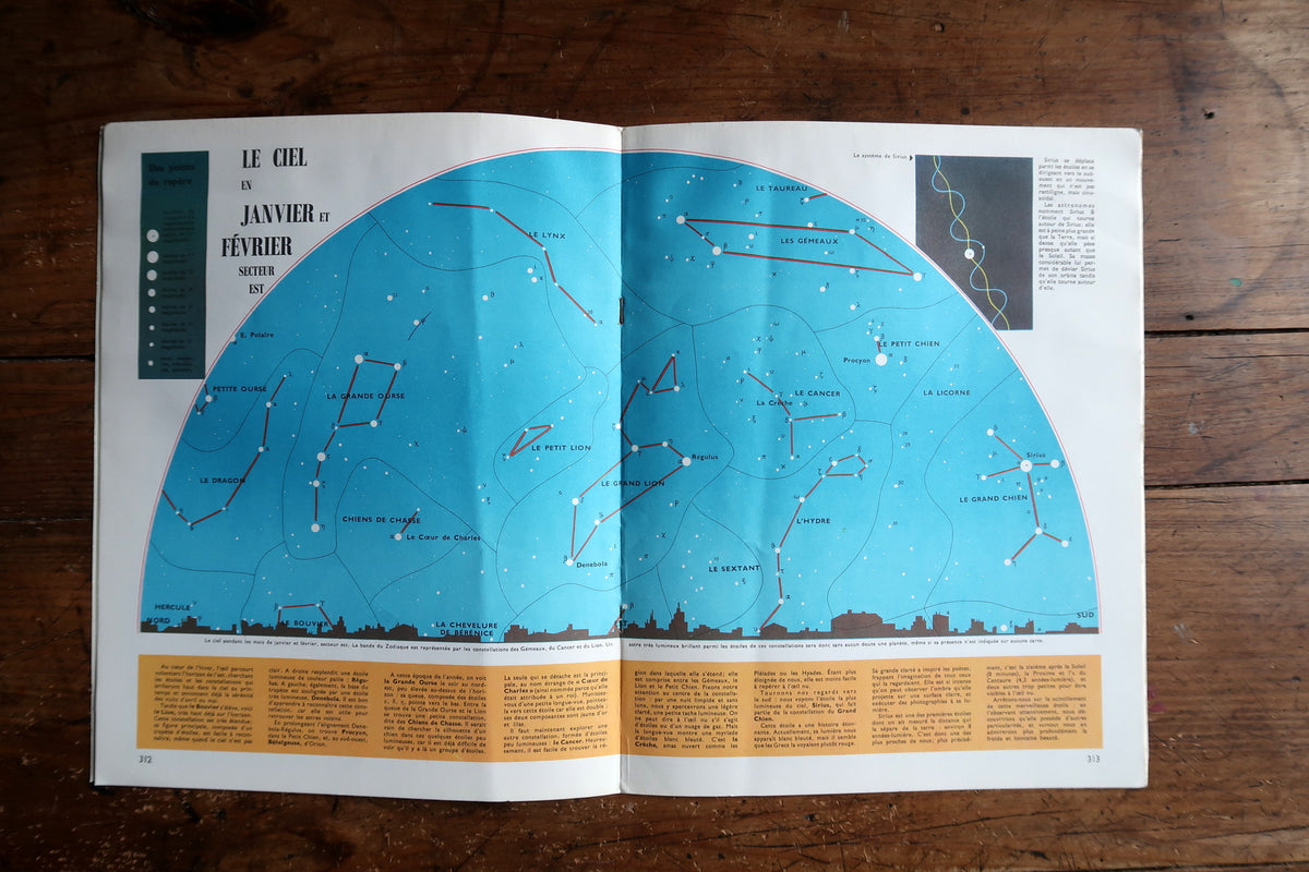 Turquoise winter star map titled Le Ciel en Janvier et Février, Secteur Est.