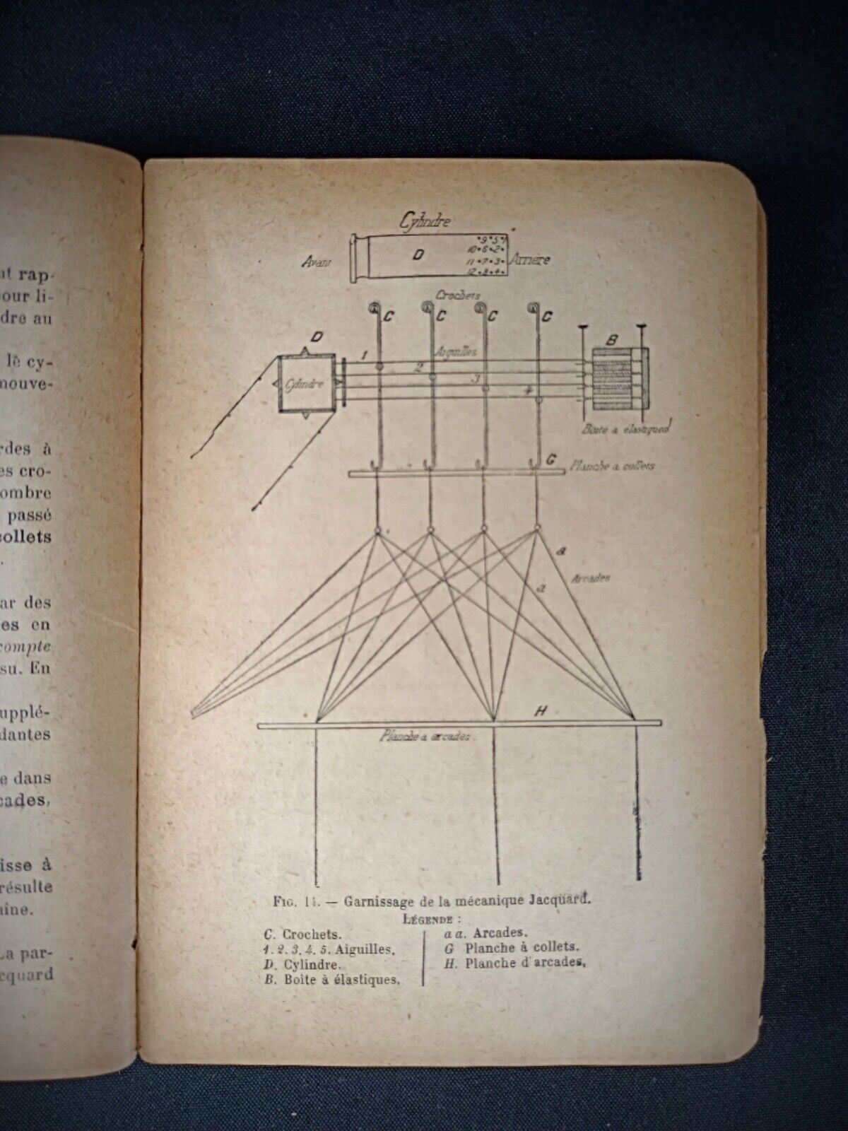 Rare 1926 edition of La Fabrication du Drap, a guide to wool manufacturing
